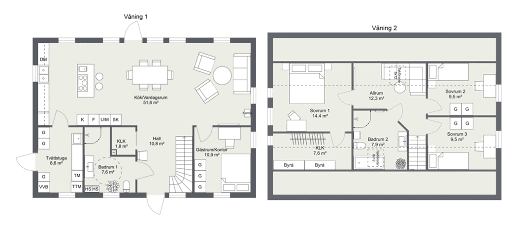 Pohjapiirros 1,5-kerroksinen huvila